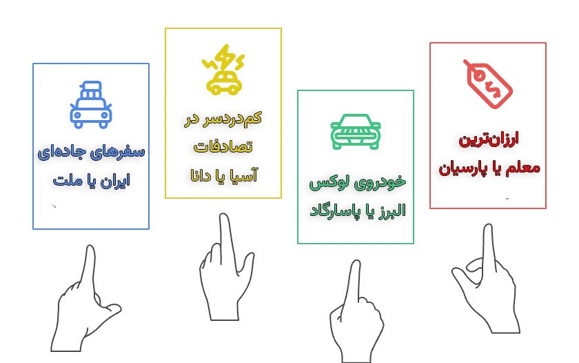  بهترین شرکت بیمه شخص ثالث