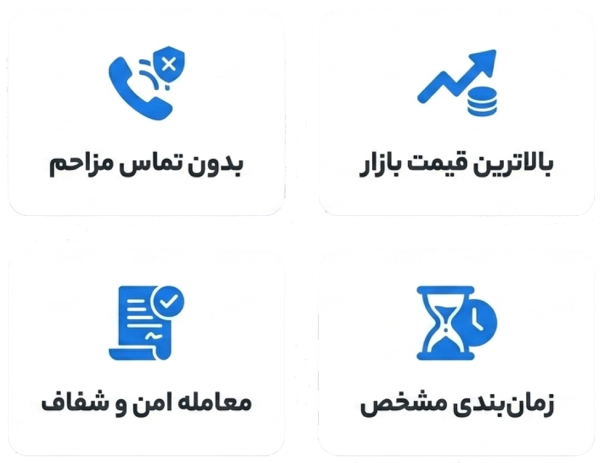 مزایای خرید خودرو در تالار مزایده آیتول
