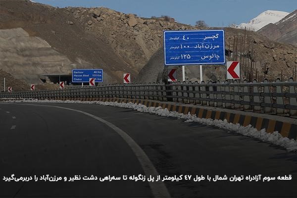 northes tehran freewayes