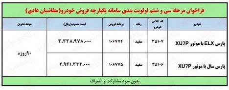 پژو پارس ثبت نامی