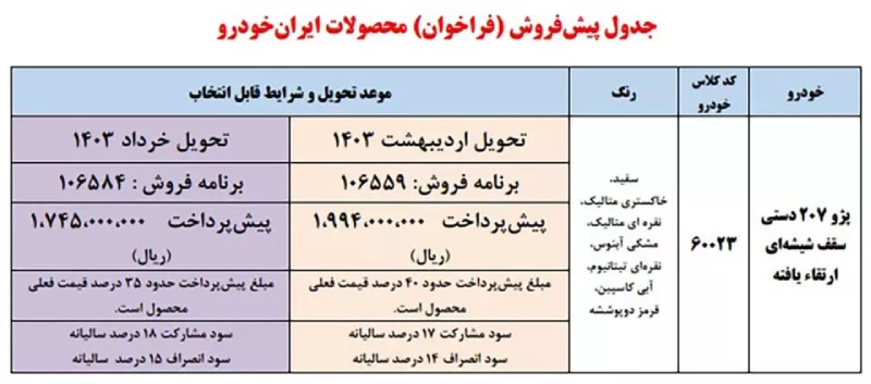 ثبت نام ۲۰۷ اتومات