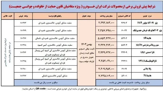 شرایط فروش ایران خودرو (مهر ۱۴۰۳)