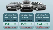 توزیع سهمیه ای قطعات خودروهای داخلی
