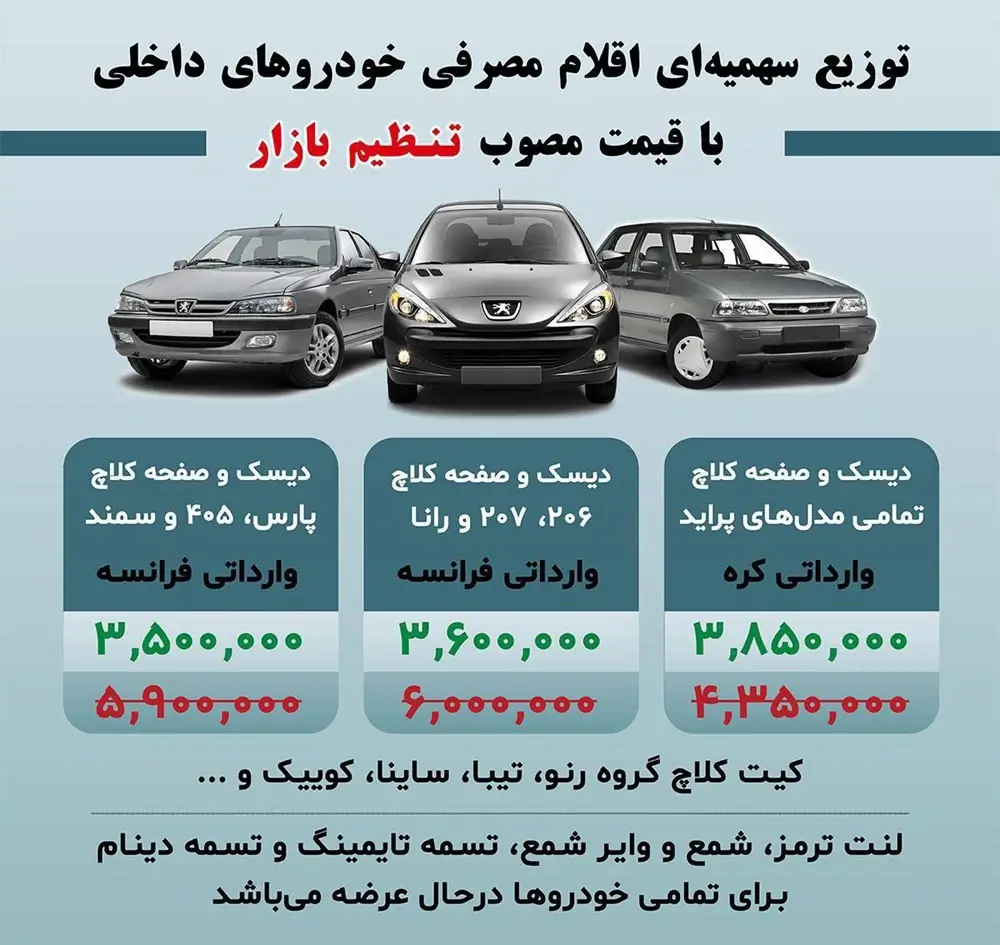 توزیع سهمیه ای قطعات خودروهای داخلی