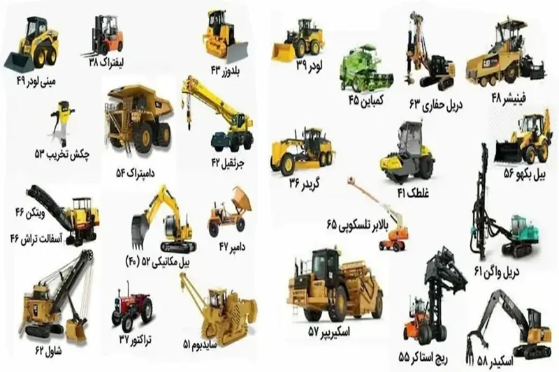 انواع گواهینامه ویژه و وسایل نقلیه مشمول آن