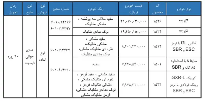 ثبت نام سایپا